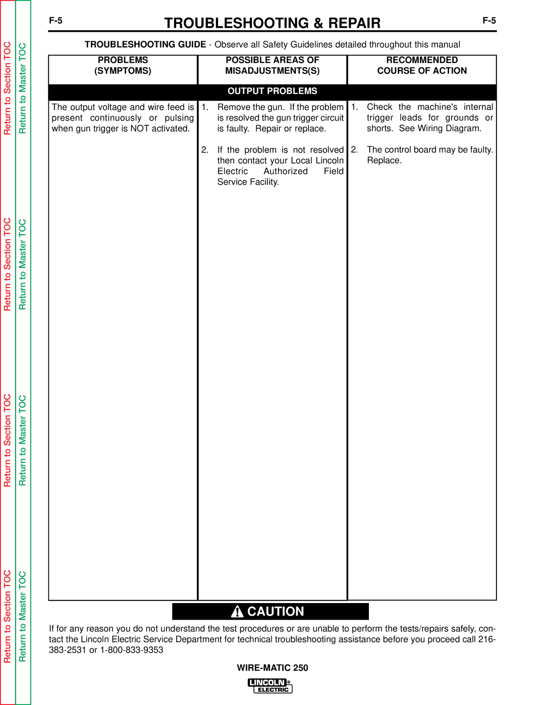 Lincoln Electric SVM 117-A service manual To Section TOC 