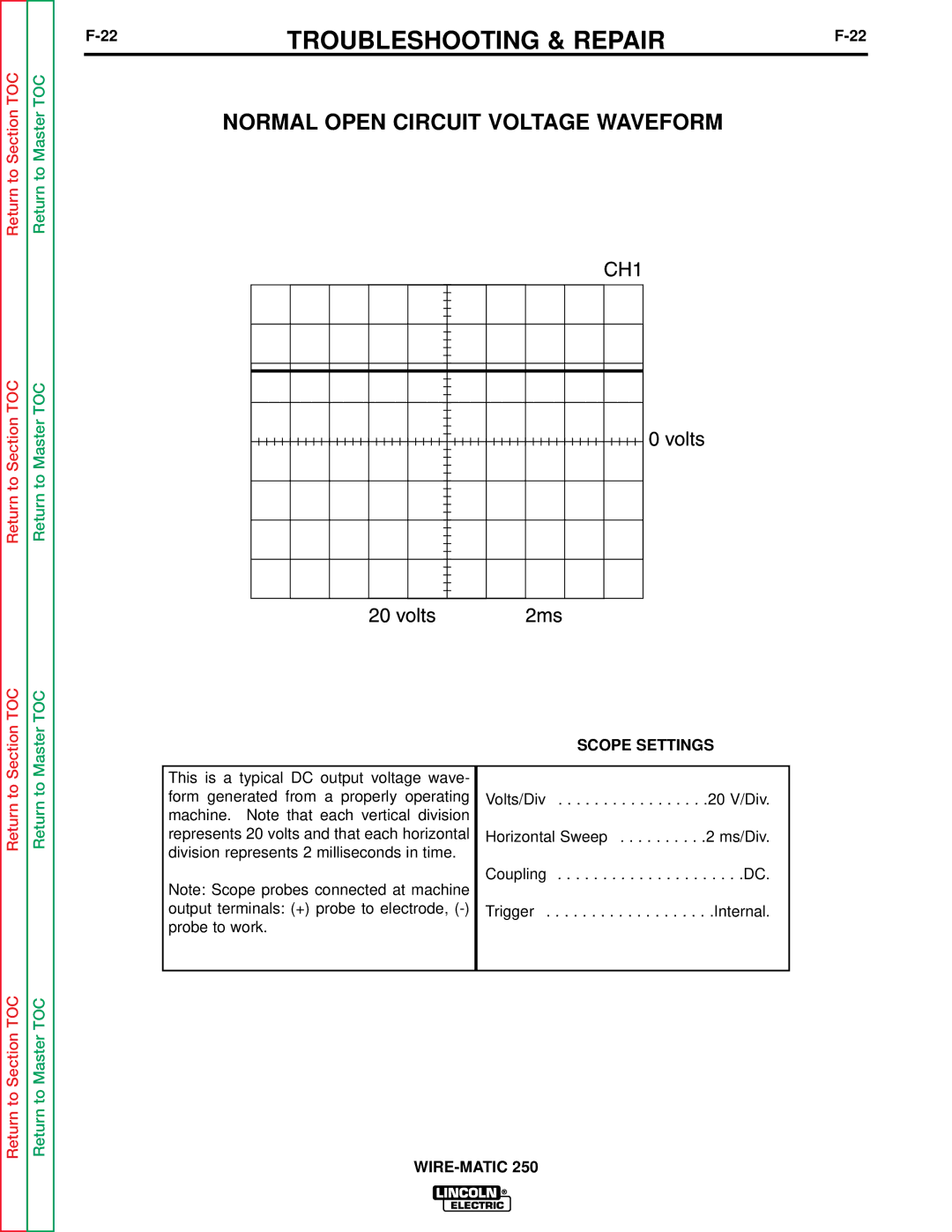 Lincoln Electric SVM 117-A service manual Normal Open Circuit Voltage Waveform, Scope Settings 