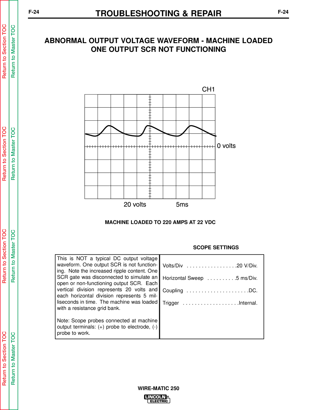 Lincoln Electric SVM 117-A service manual Machine Loaded to 220 Amps AT 22 VDC Scope Settings 