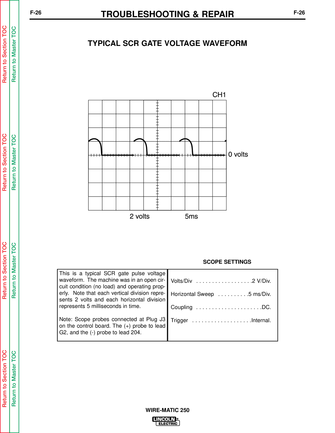 Lincoln Electric SVM 117-A service manual Typical SCR Gate Voltage Waveform 