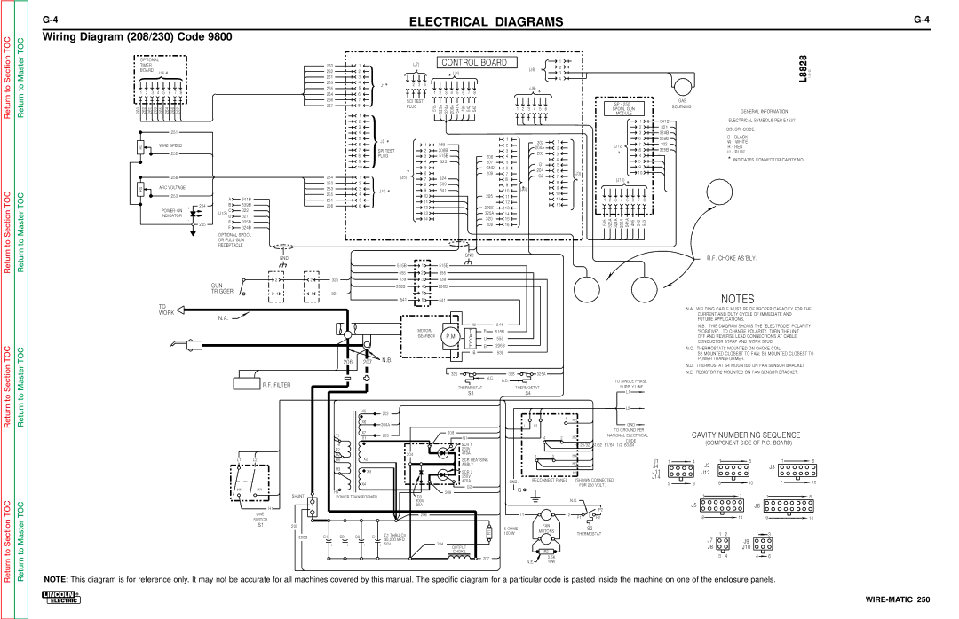 Lincoln Electric SVM 117-A service manual Wiring Diagram 208/230 Code 