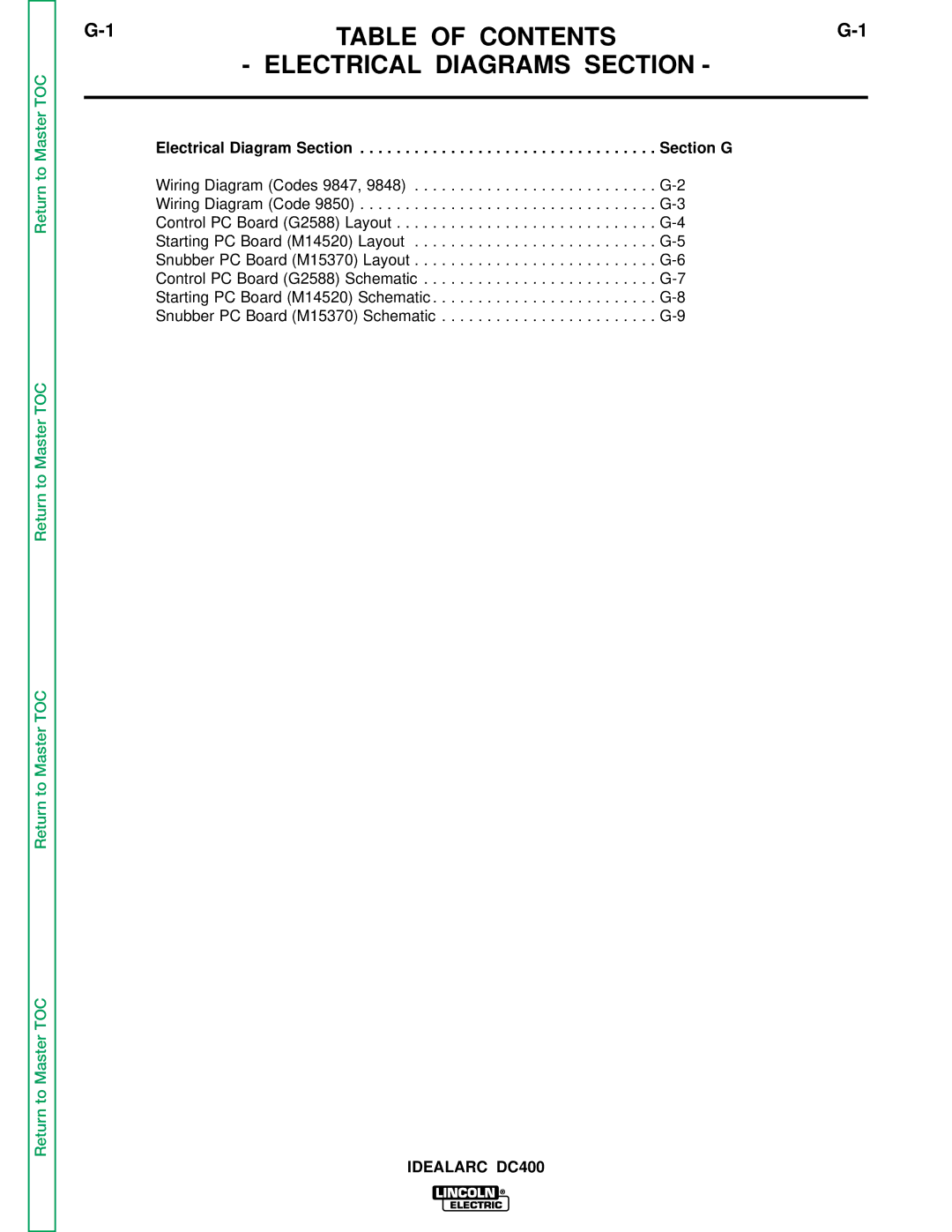 Lincoln Electric SVM 122-A service manual Table of Contents Electrical Diagrams Section 