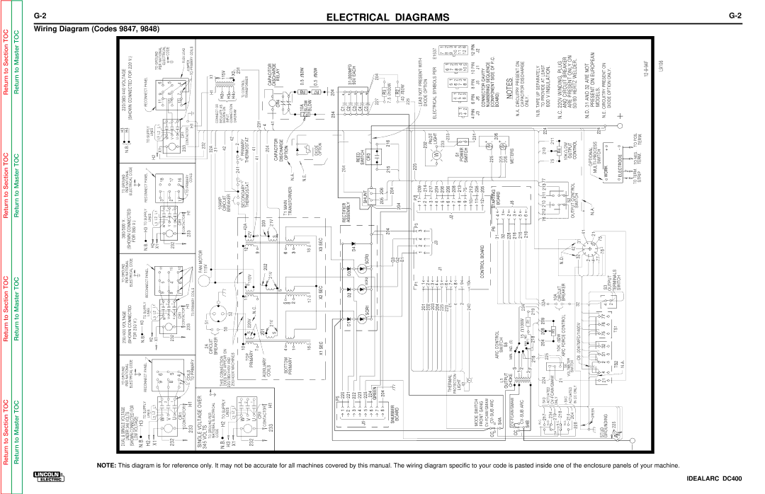 Lincoln Electric SVM 122-A service manual Wiring Diagram Codes 9847, LOW Voltage 