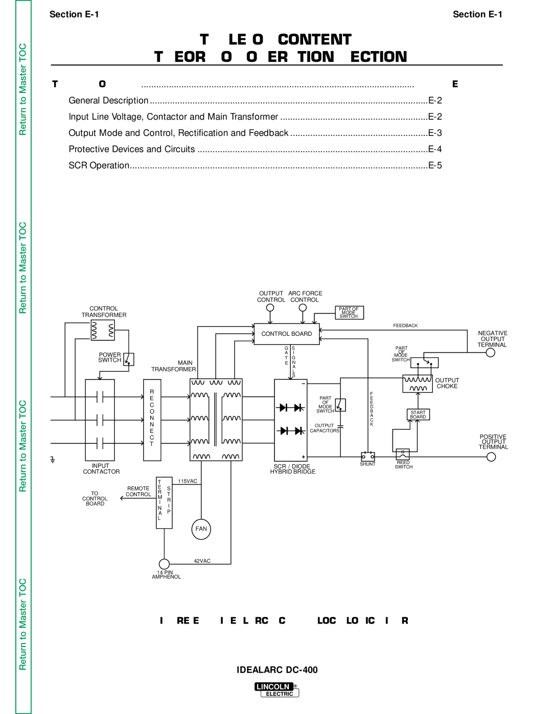 Lincoln Electric SVM 122-A service manual Table of Contents Theory of Operation Section 