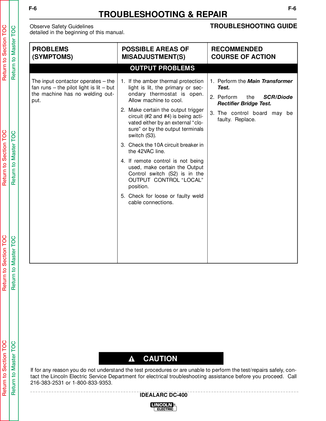 Lincoln Electric SVM 122-A service manual Rectifier Bridge Test 