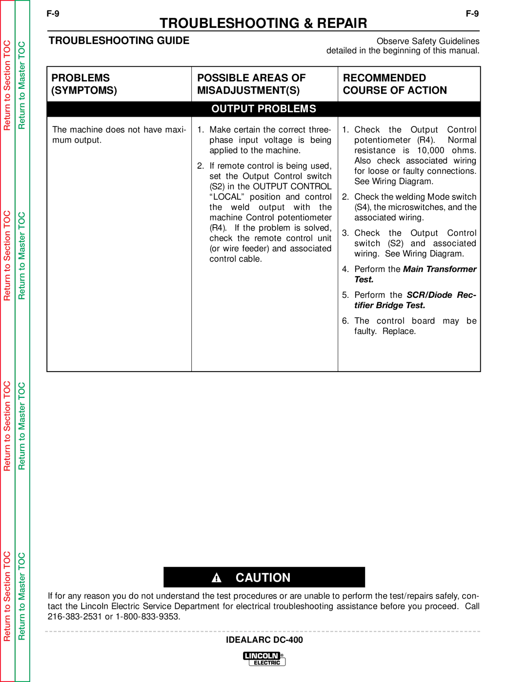 Lincoln Electric SVM 122-A service manual Test Perform the SCR/Diode Rec Tifier Bridge Test 