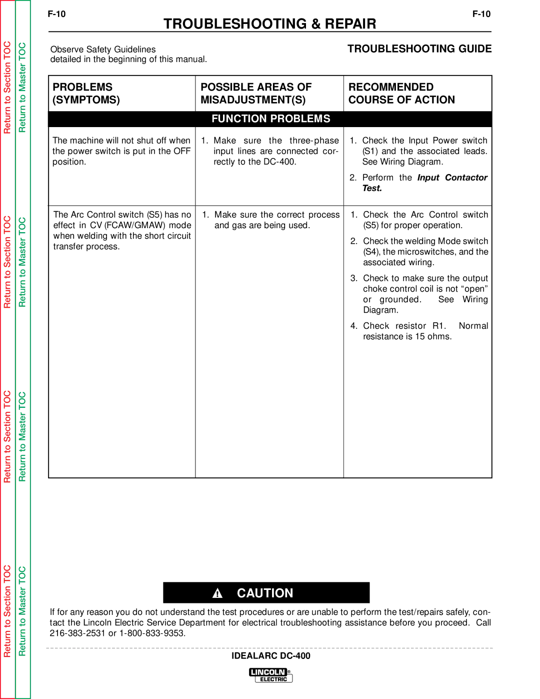 Lincoln Electric SVM 122-A service manual Function Problems 