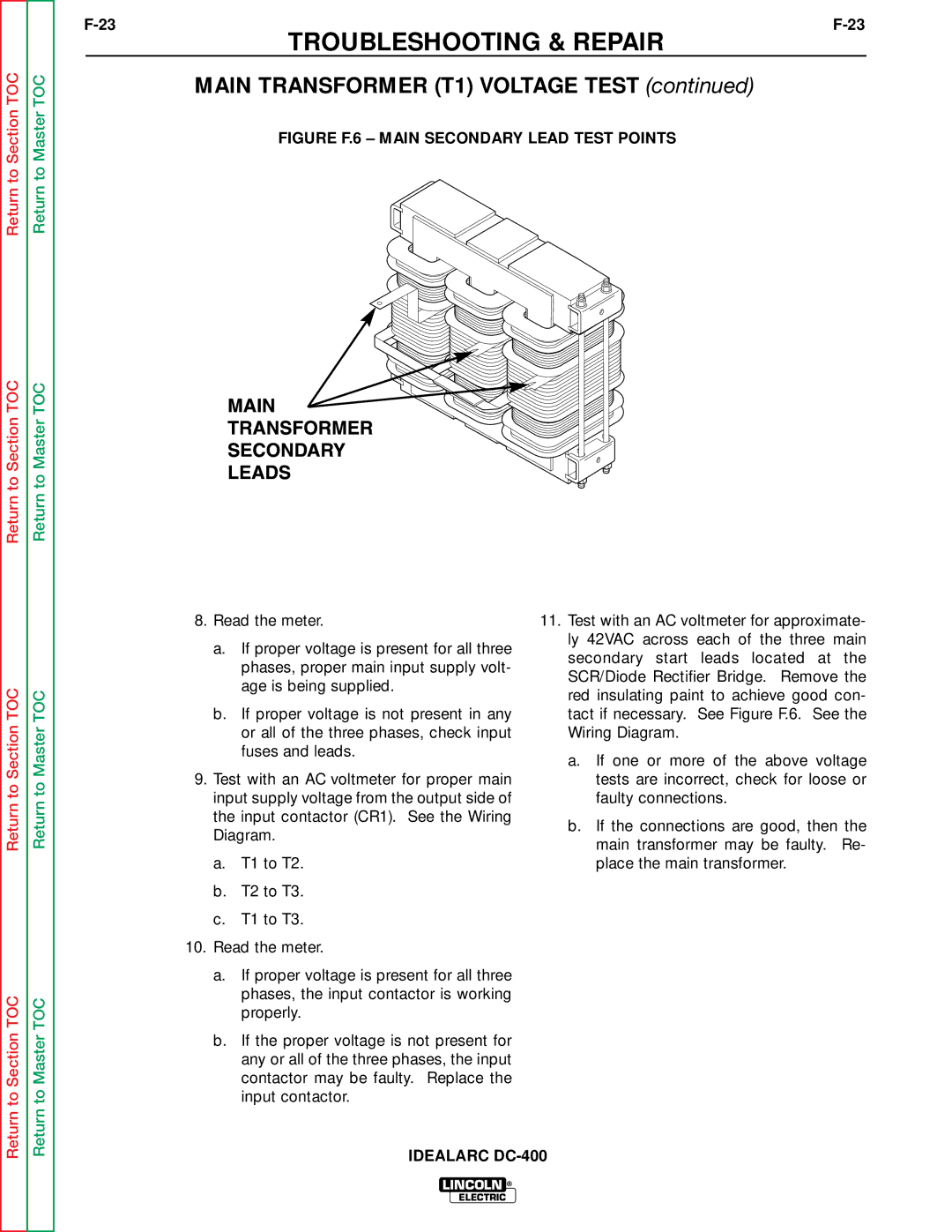 Lincoln Electric SVM 122-A service manual Figure F.6 Main Secondary Lead Test Points 