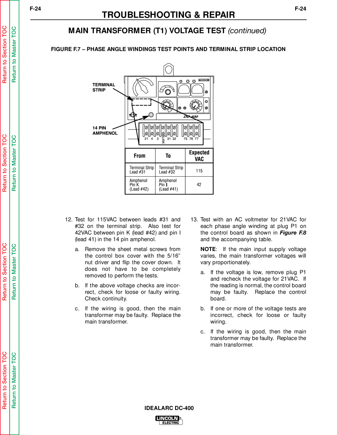 Lincoln Electric SVM 122-A service manual Troubleshooting & Repair 