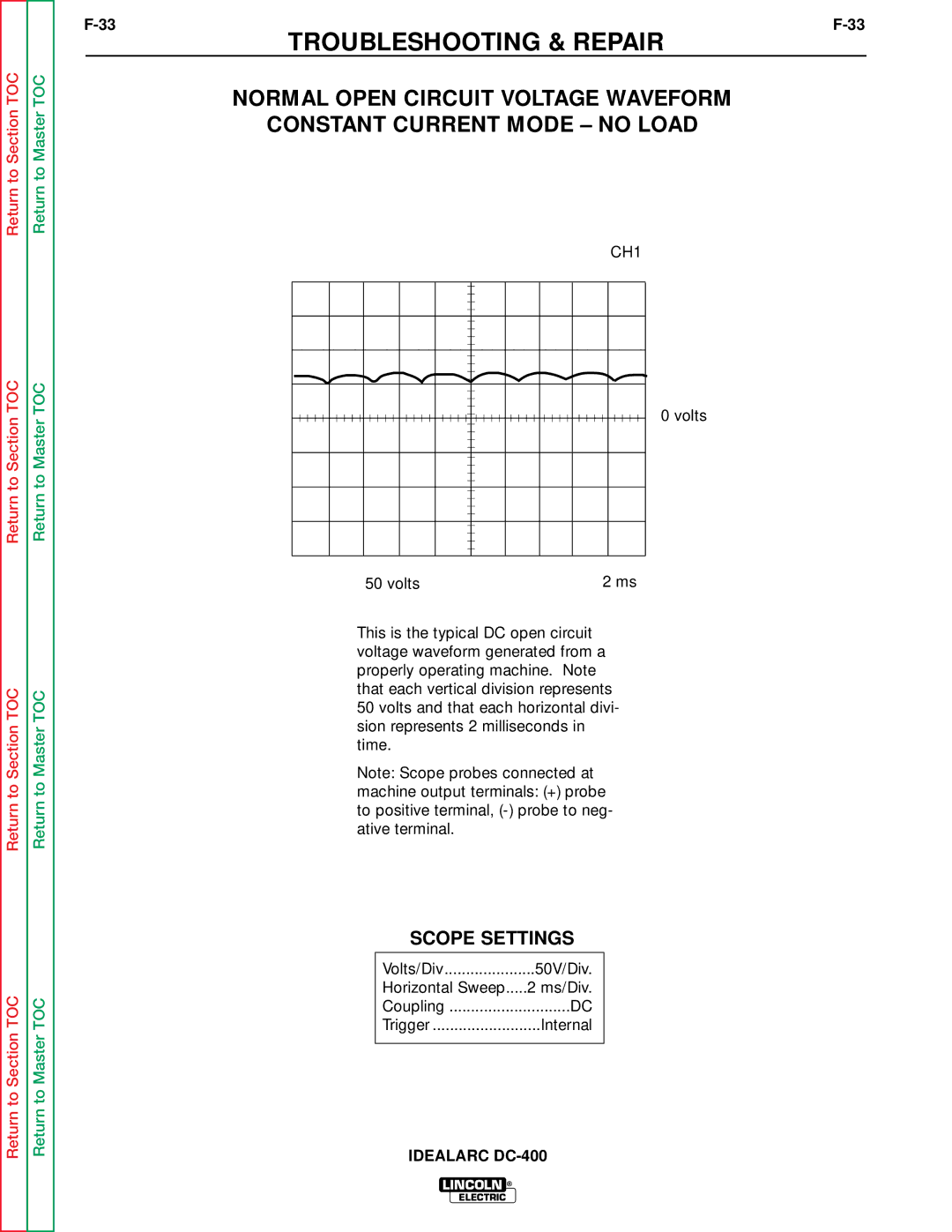 Lincoln Electric SVM 122-A service manual Scope Settings, CH1 