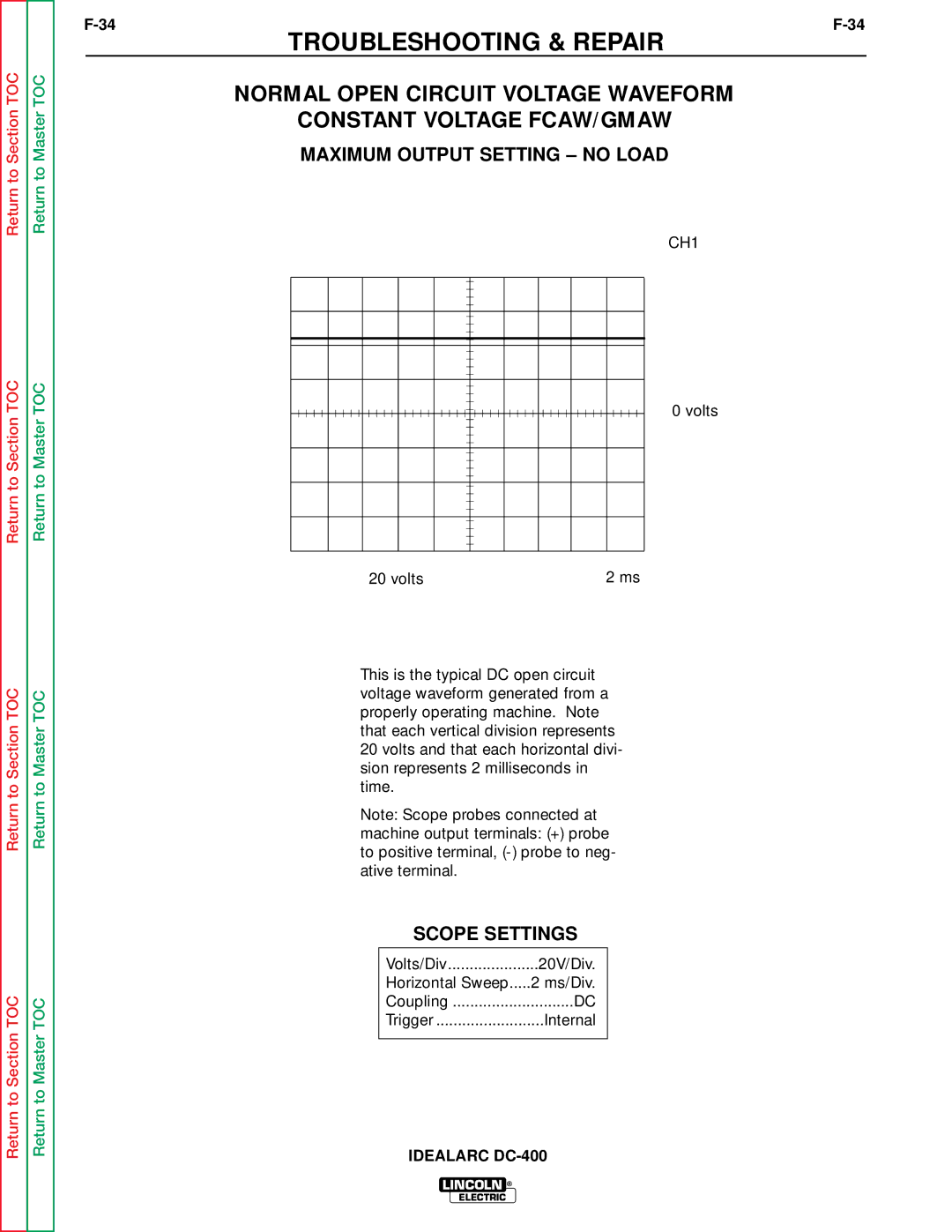 Lincoln Electric SVM 122-A service manual Maximum Output Setting no Load 