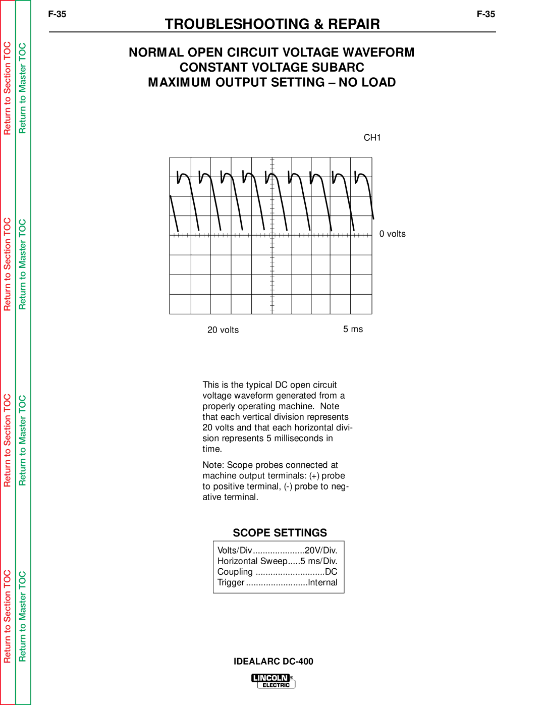 Lincoln Electric SVM 122-A service manual Troubleshooting & Repair 