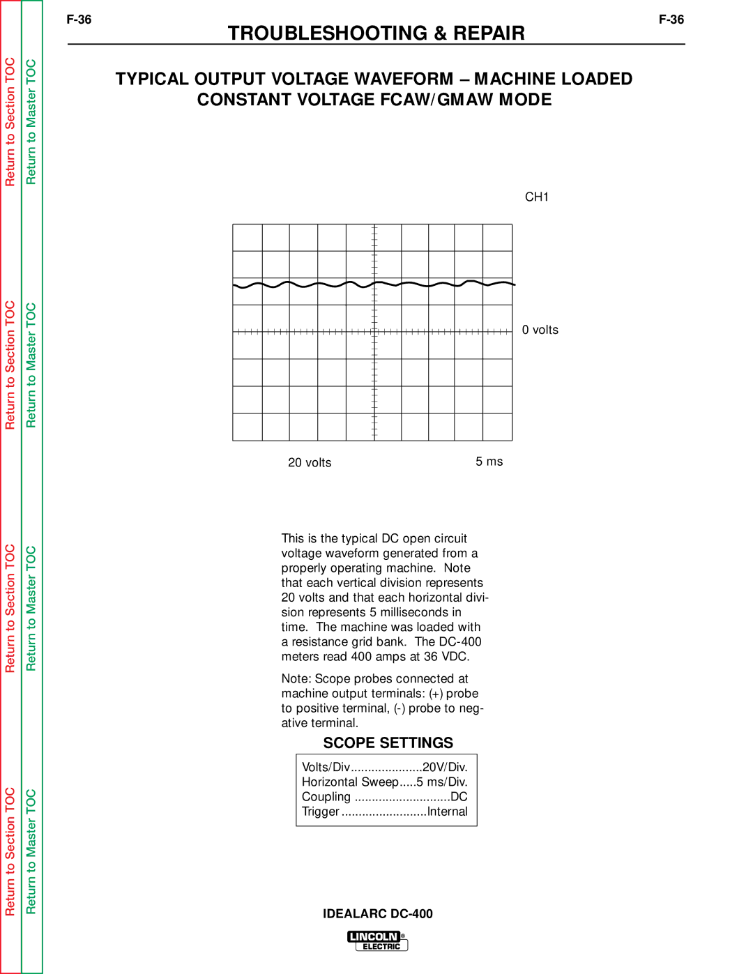 Lincoln Electric SVM 122-A service manual Troubleshooting & Repair 