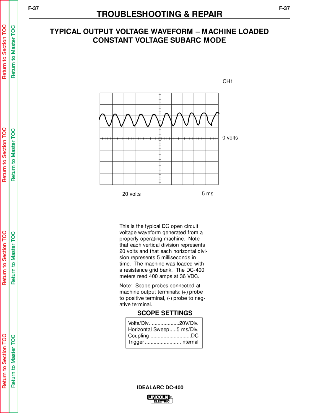 Lincoln Electric SVM 122-A service manual Troubleshooting & Repair 