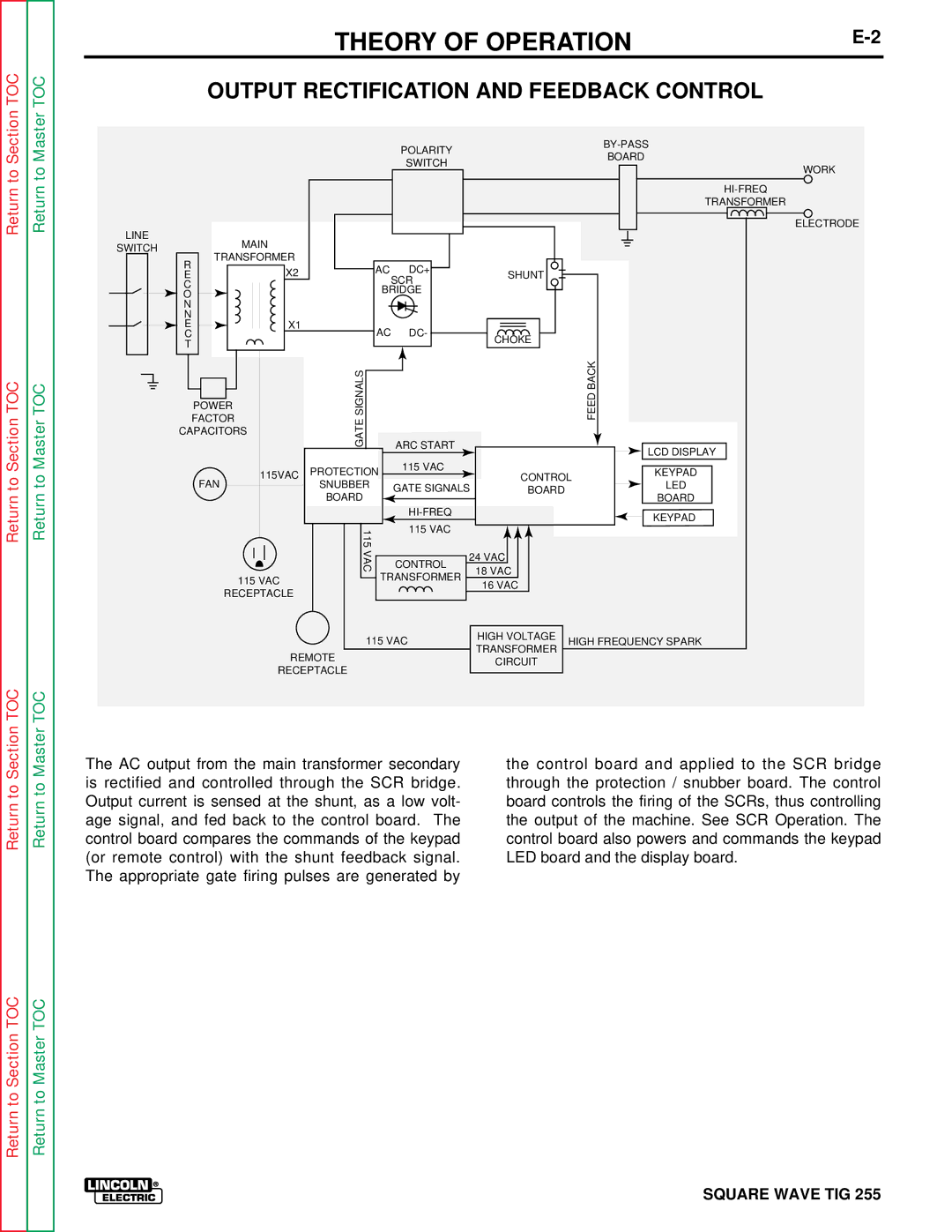 Lincoln Electric SVM100-A service manual Output Rectification and Feedback Control 