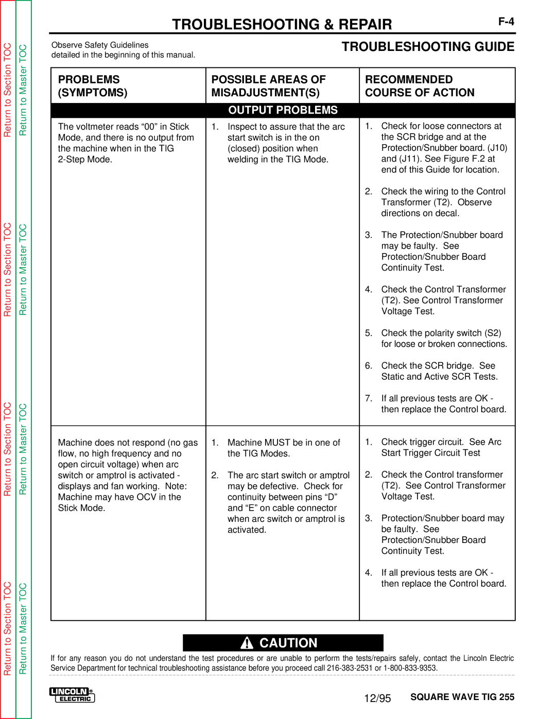 Lincoln Electric SVM100-A service manual 12/95 Square Wave TIG 