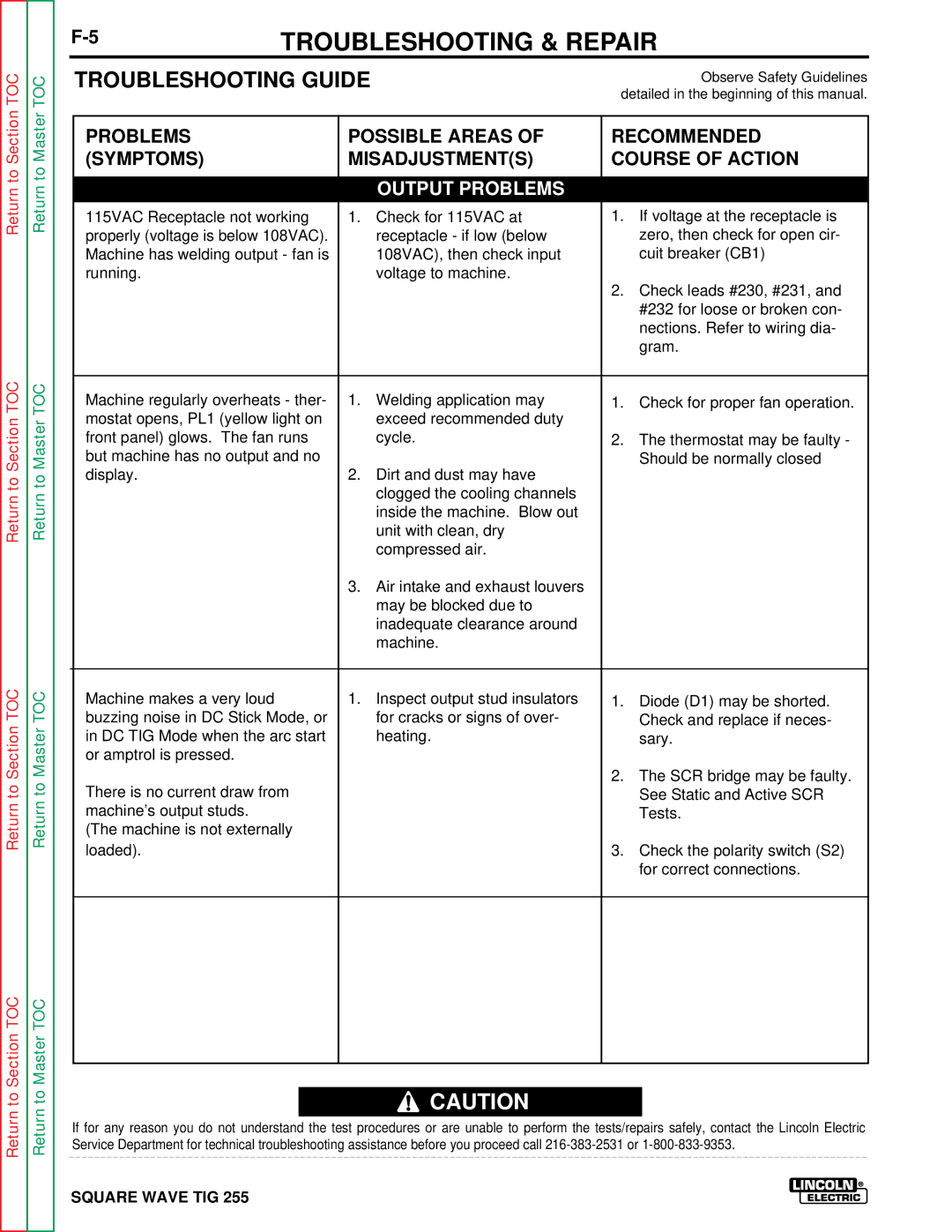 Lincoln Electric SVM100-A service manual Troubleshooting & Repair 