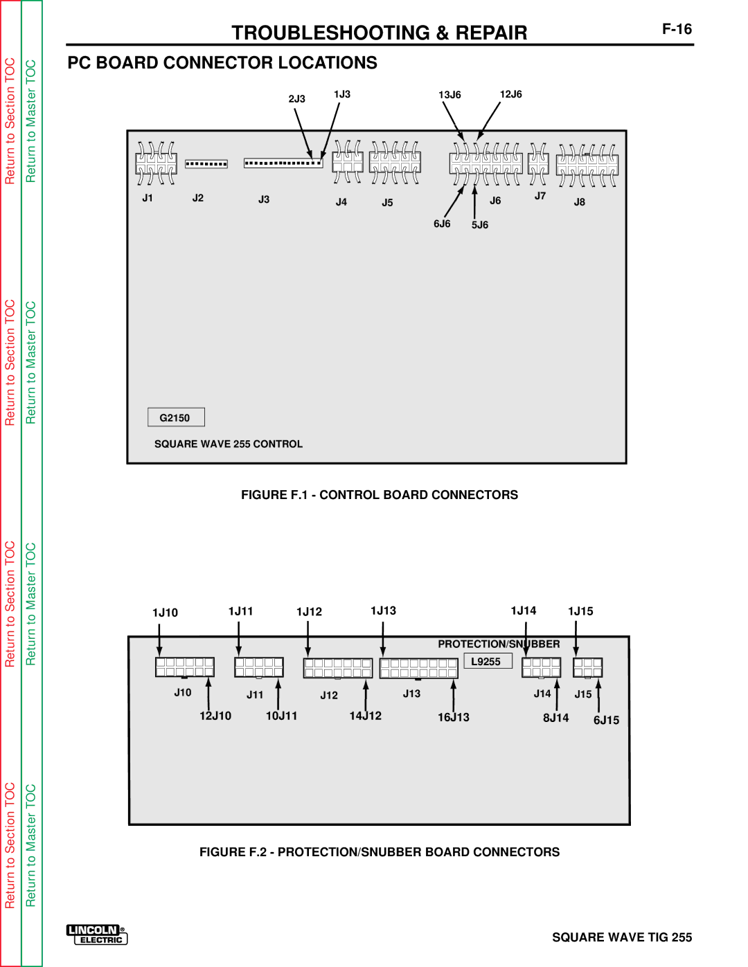 Lincoln Electric SVM100-A service manual PC Board Connector Locations, Figure F.1 Control Board Connectors 