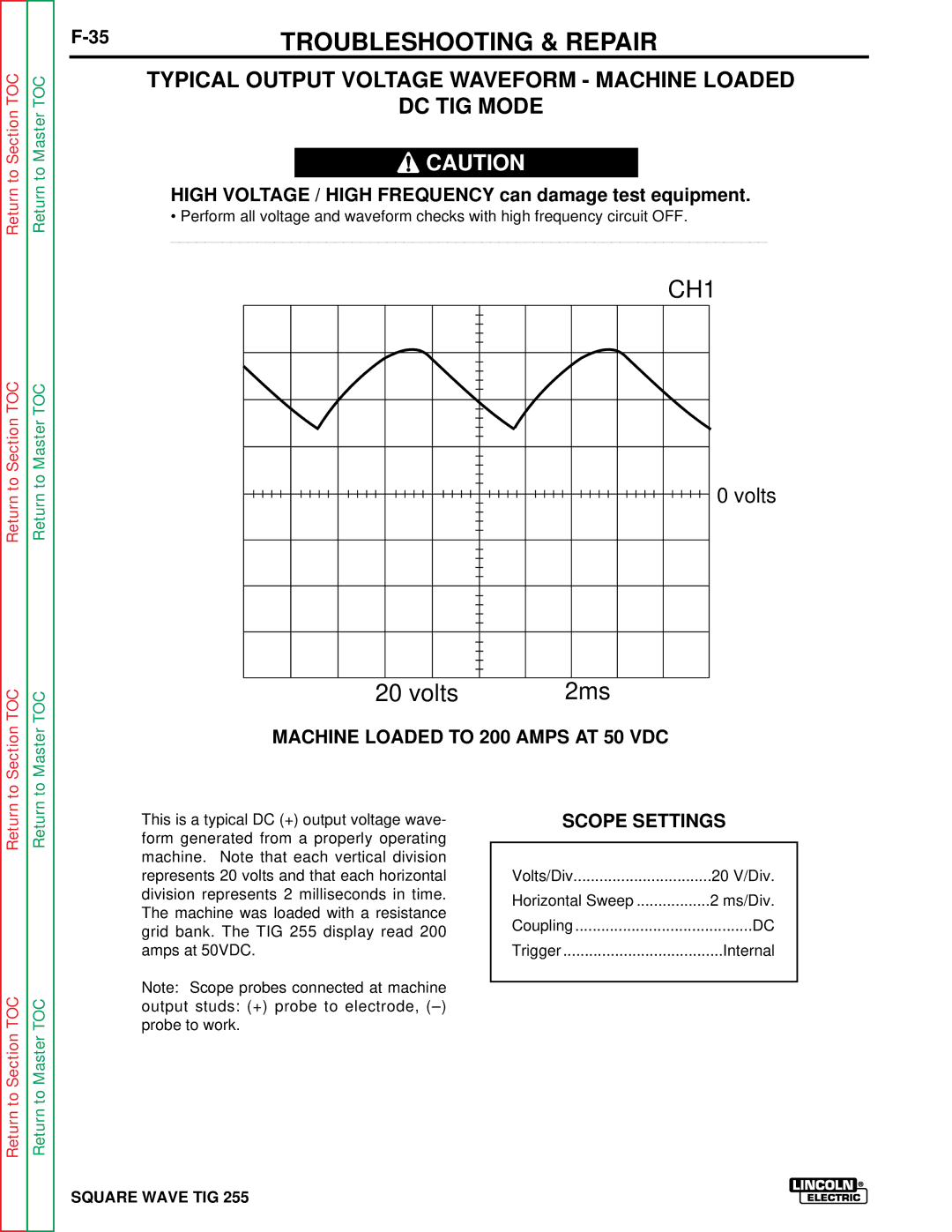 Lincoln Electric SVM100-A Typical Output Voltage Waveform Machine Loaded DC TIG Mode, Machine Loaded to 200 Amps AT 50 VDC 