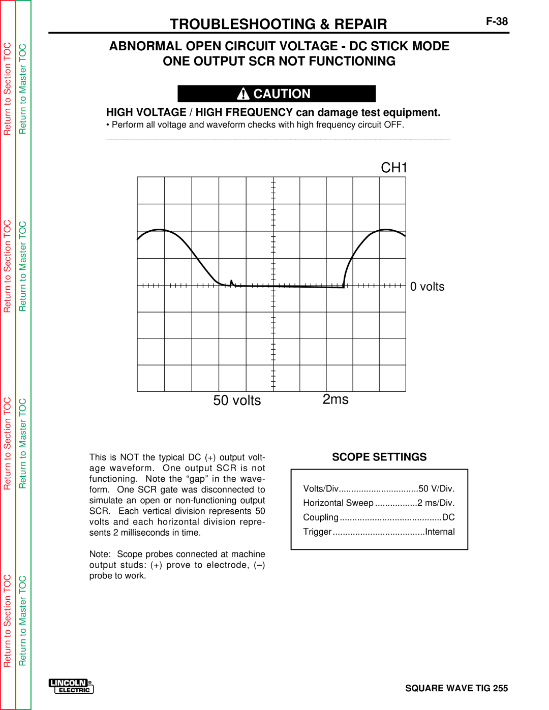 Lincoln Electric SVM100-A service manual Volts 2ms 