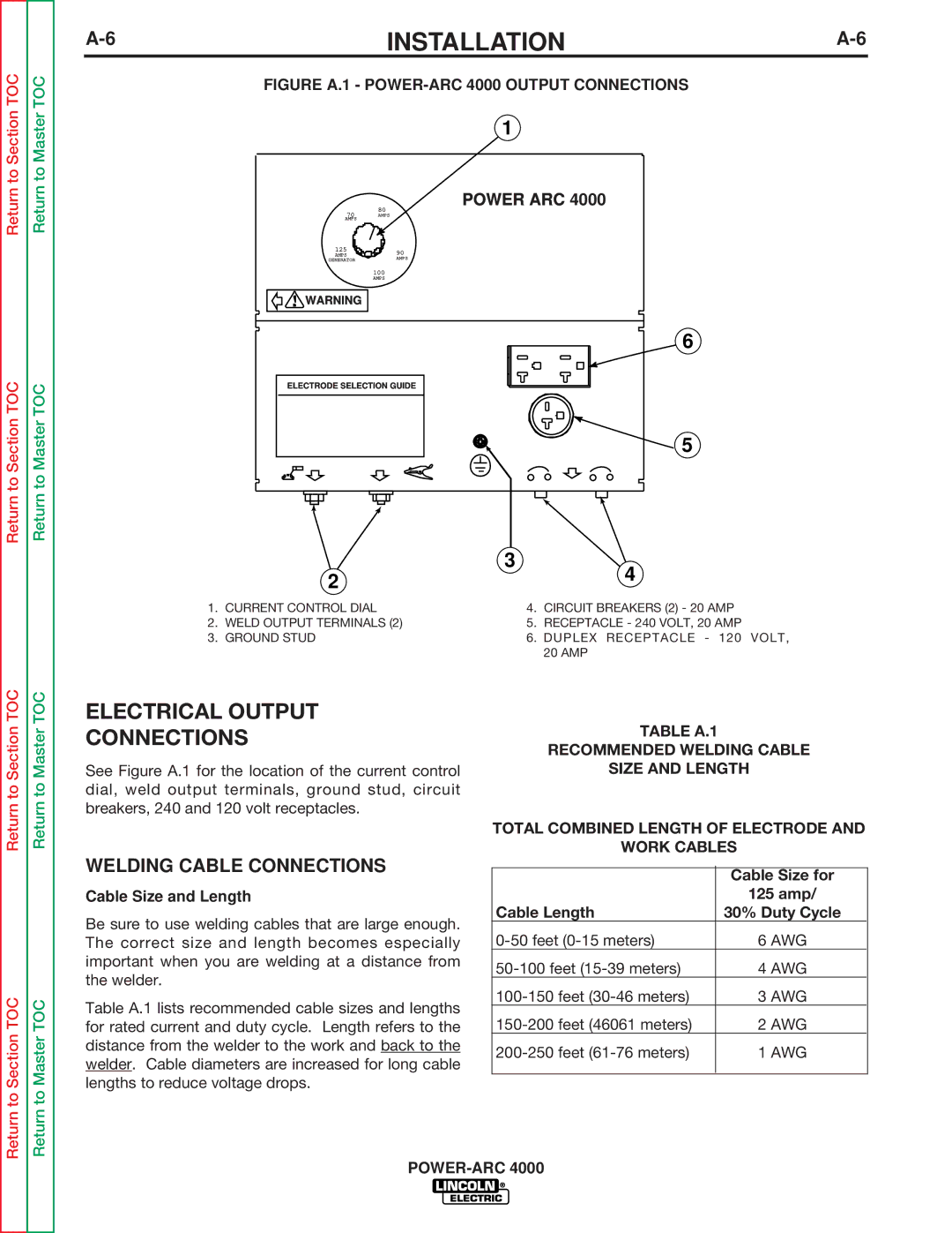 Lincoln Electric SVM103-C service manual Electrical Output Connections, Welding Cable Connections, Cable Size for, 125 amp 