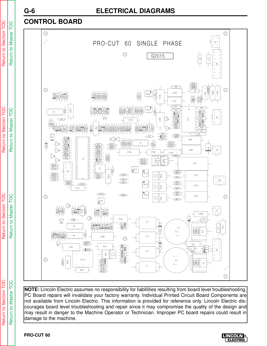 Lincoln Electric SVM104-A service manual Electrical Diagrams 