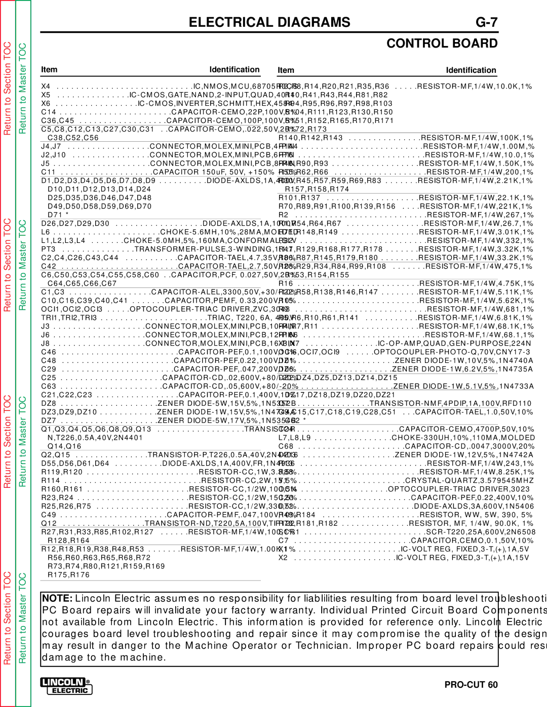 Lincoln Electric SVM104-A service manual Control Board, Identification 