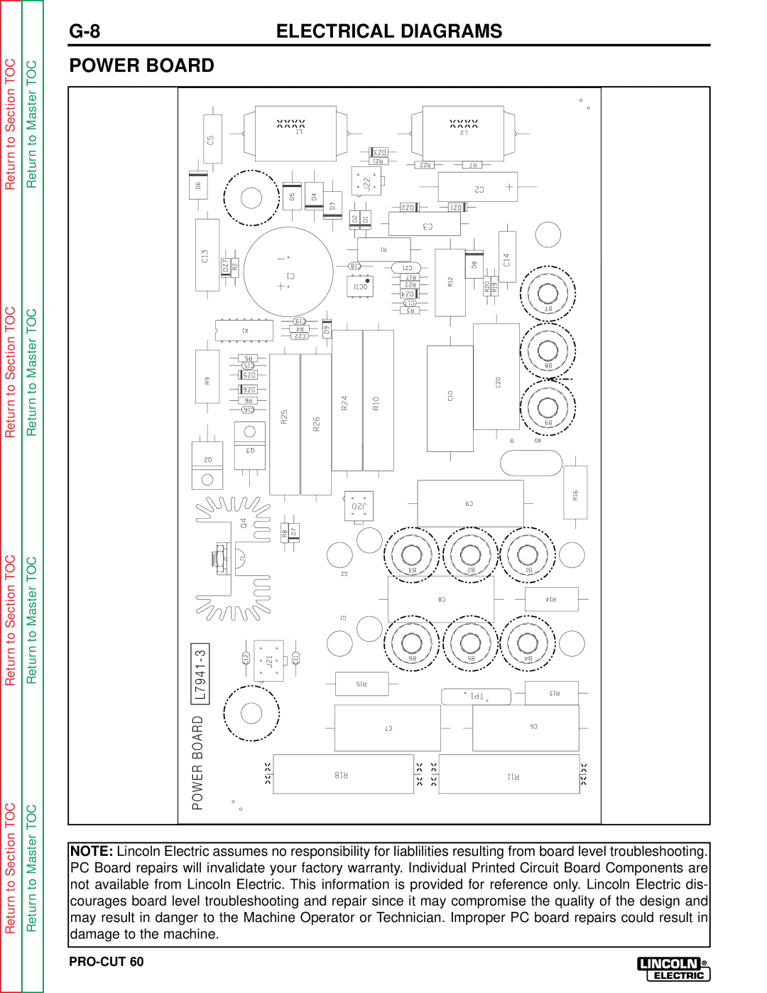 Lincoln Electric SVM104-A service manual Power Board 