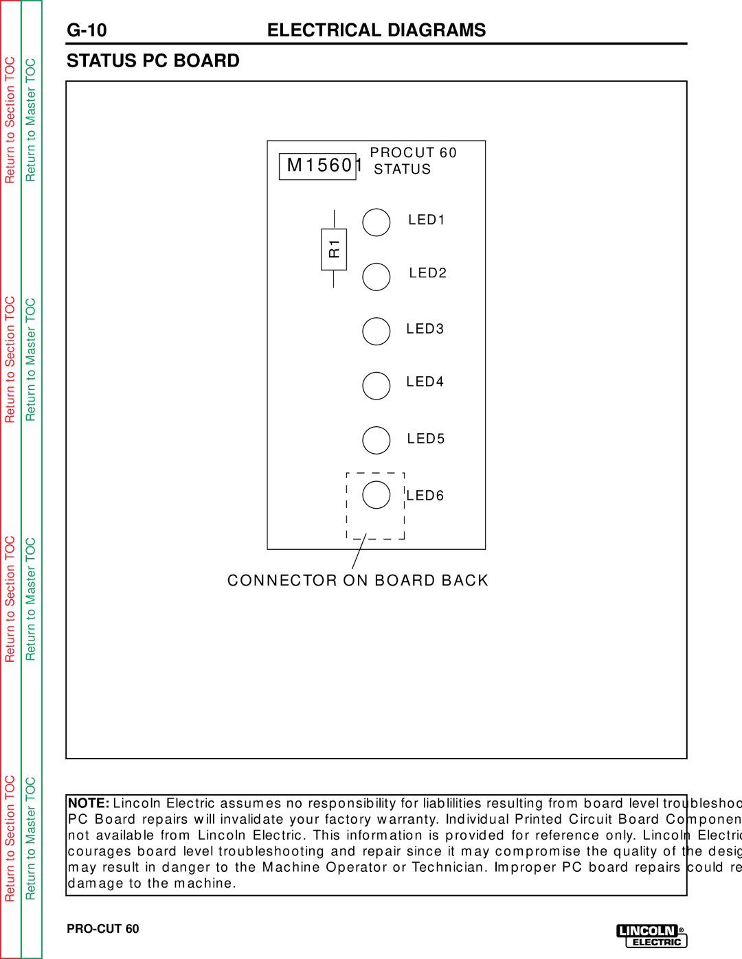 Lincoln Electric SVM104-A service manual Status PC Board, M15601 Status 