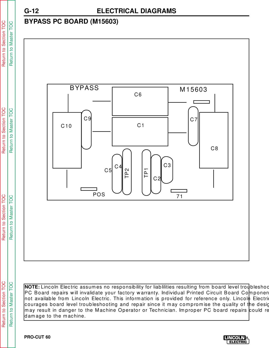 Lincoln Electric SVM104-A service manual Bypass PC Board M15603 