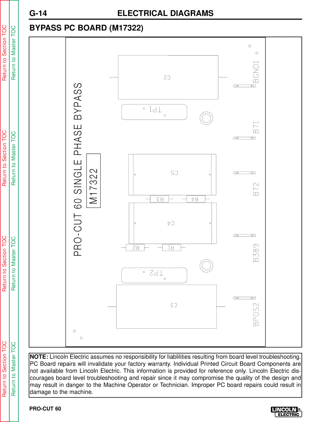 Lincoln Electric SVM104-A service manual Bypass PC Board M17322 