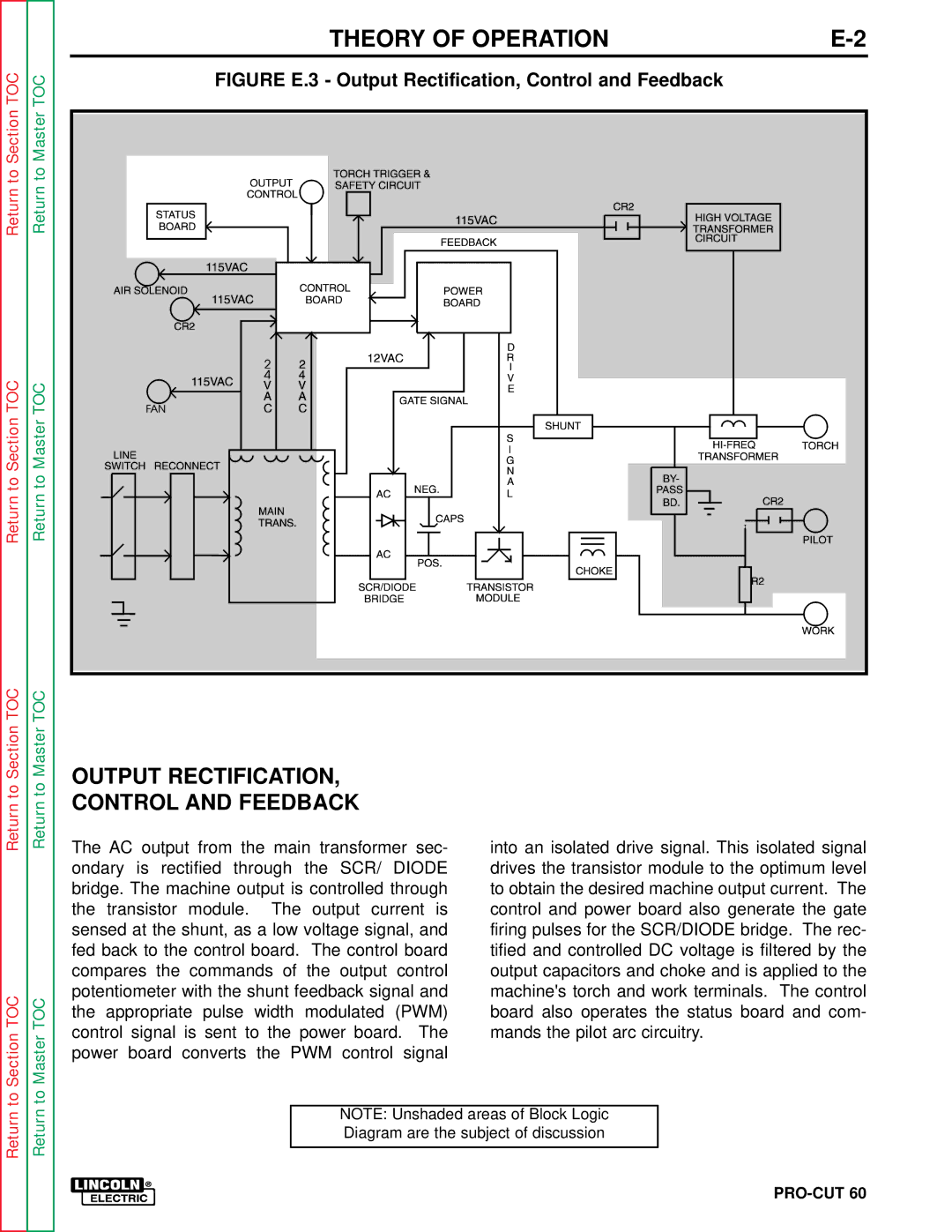 Lincoln Electric SVM104-A Output Rectification Control and Feedback, Figure E.3 Output Rectification, Control and Feedback 