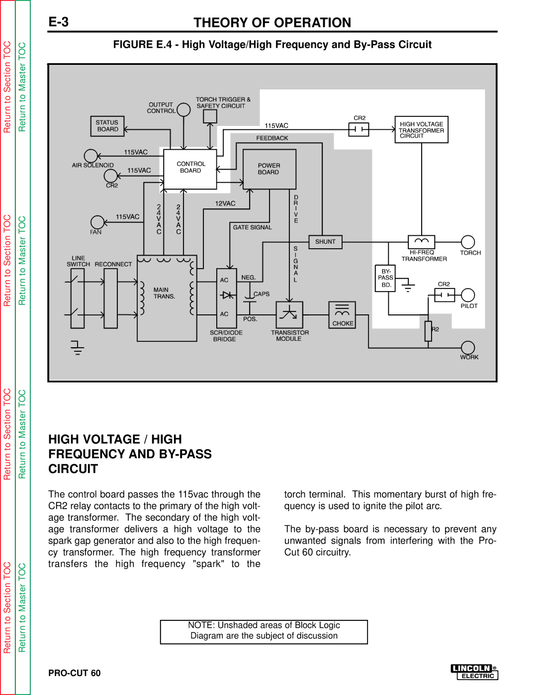 Lincoln Electric SVM104-A service manual High Voltage / High 