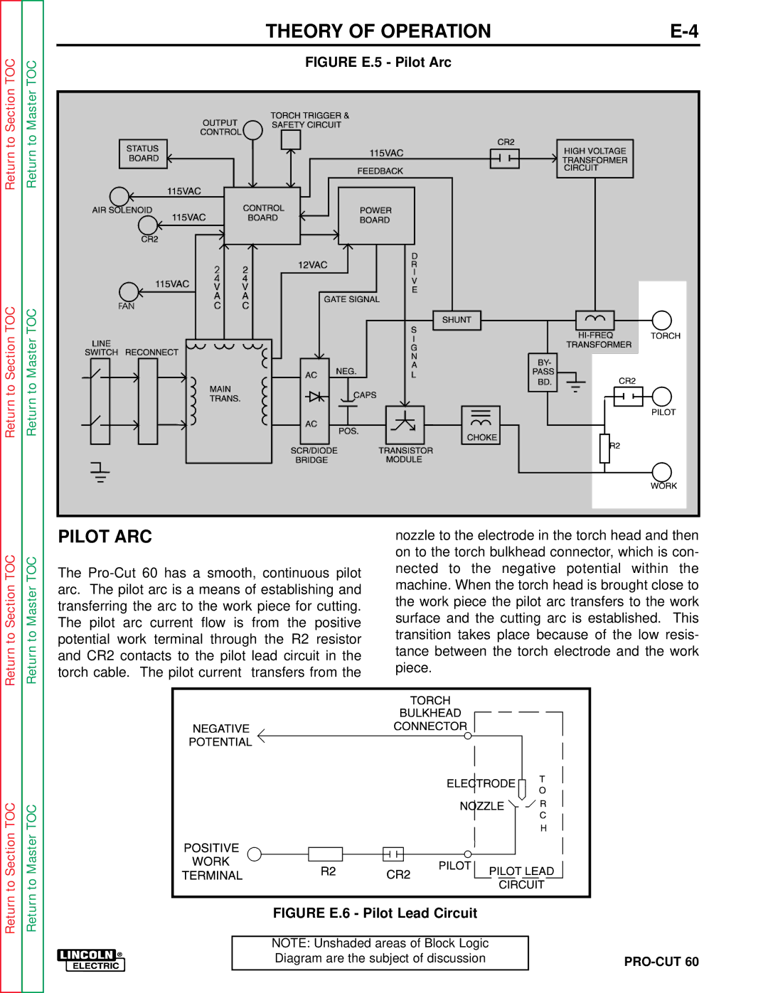 Lincoln Electric SVM104-A service manual Theory of Operation, Pilot ARC 