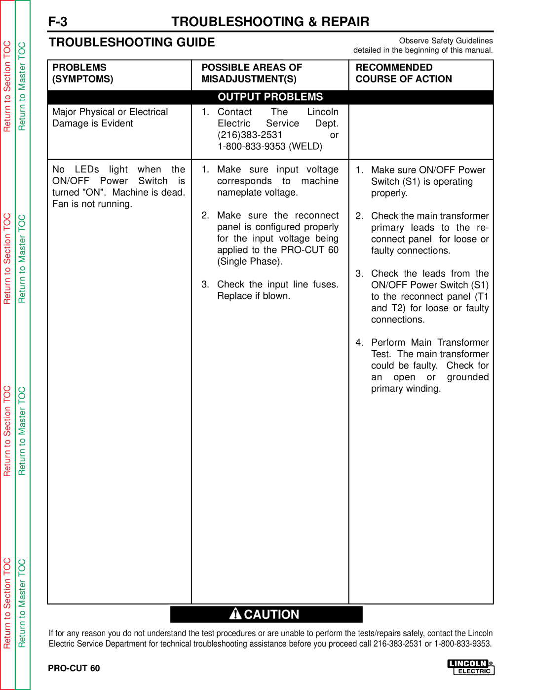 Lincoln Electric SVM104-A service manual Troubleshooting Guide 