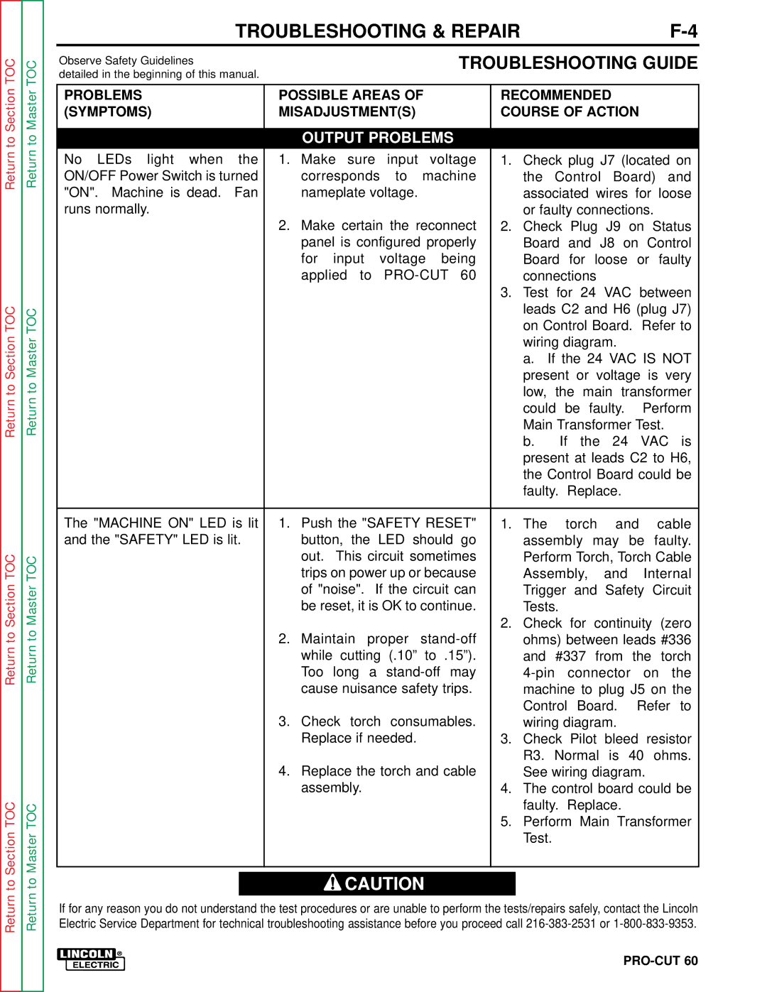 Lincoln Electric SVM104-A service manual Troubleshooting Guide, Pro-Cut 
