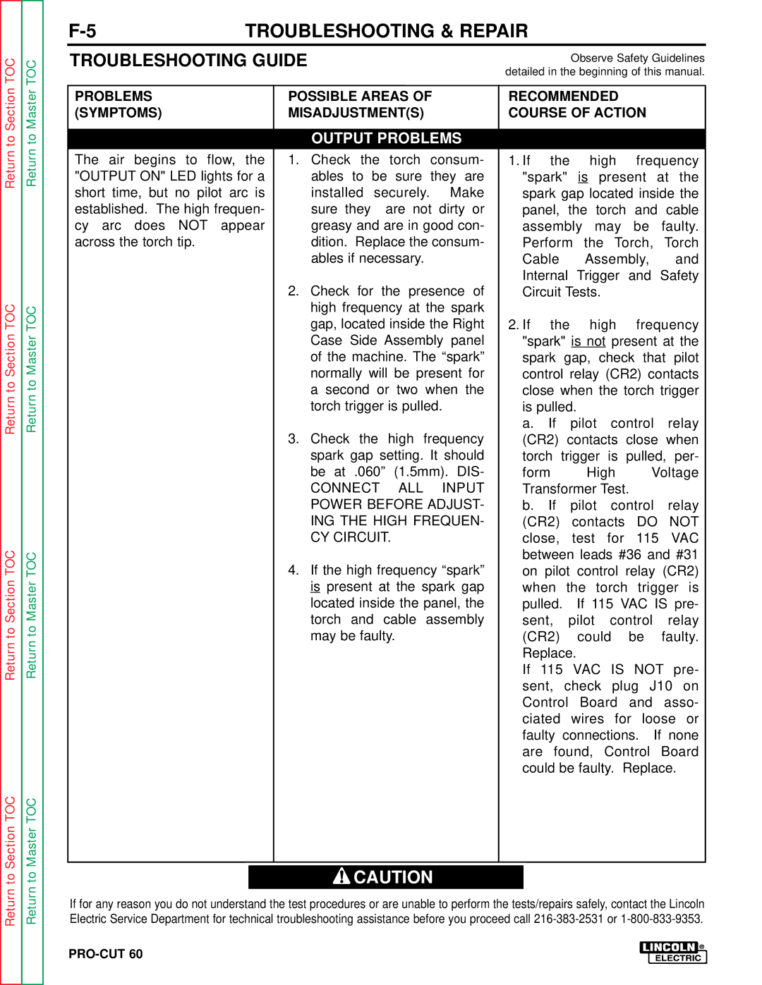 Lincoln Electric SVM104-A service manual Connect ALL Input 