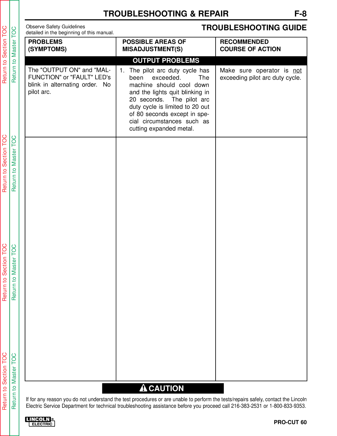 Lincoln Electric SVM104-A service manual Troubleshooting & Repair 