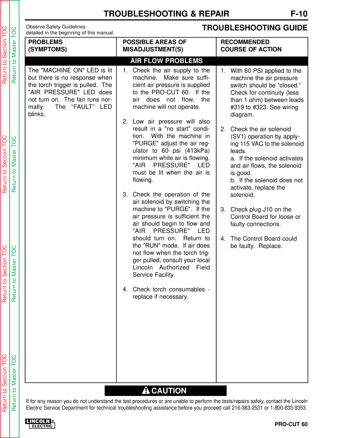 Lincoln Electric SVM104-A service manual AIR Flow Problems 