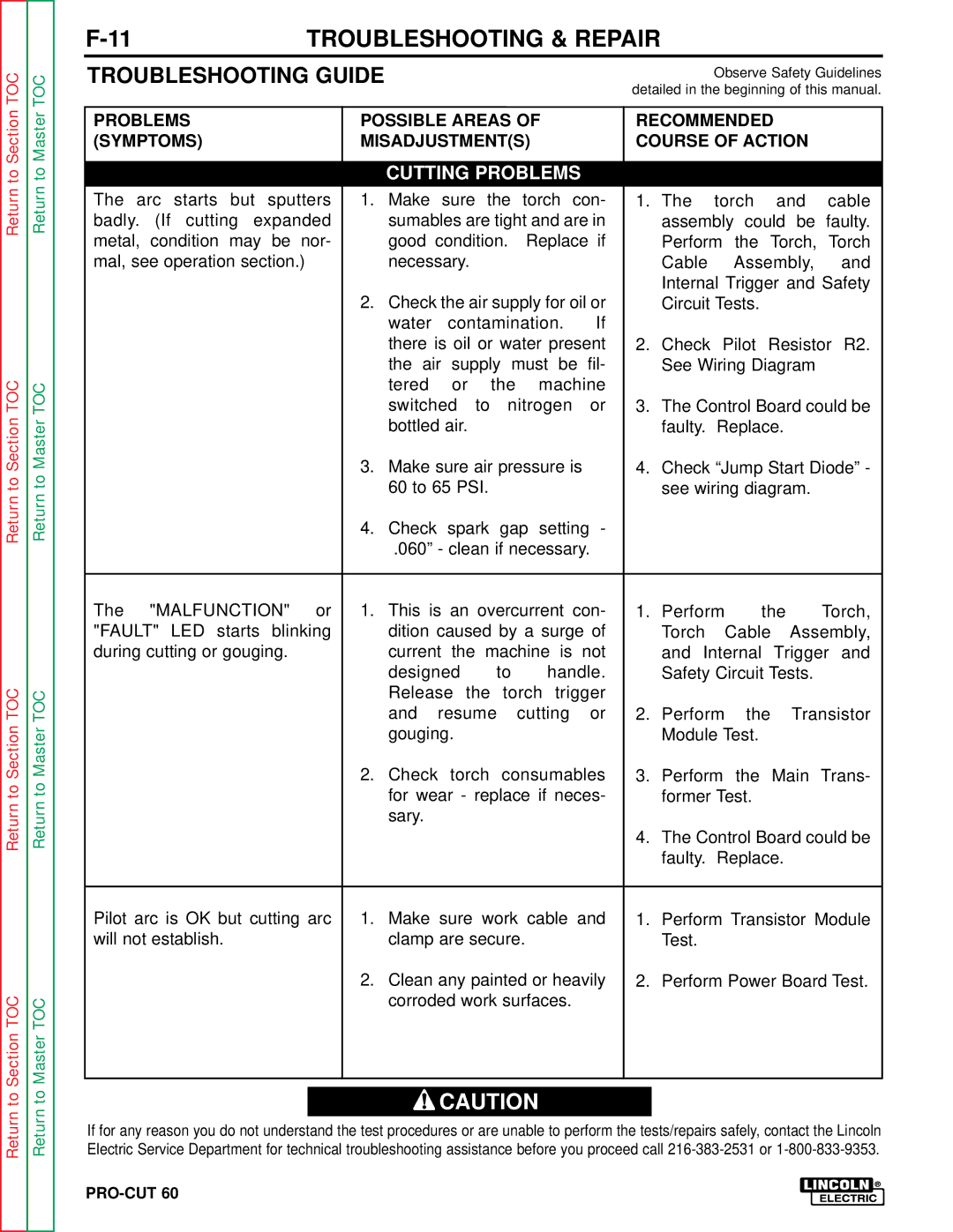 Lincoln Electric SVM104-A service manual Cutting Problems 