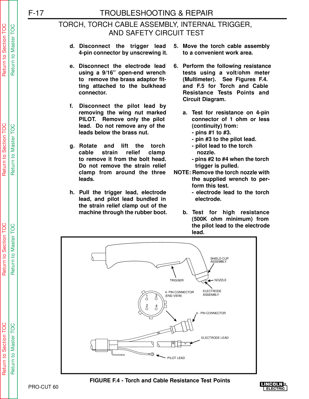 Lincoln Electric SVM104-A service manual Figure F.4 Torch and Cable Resistance Test Points 