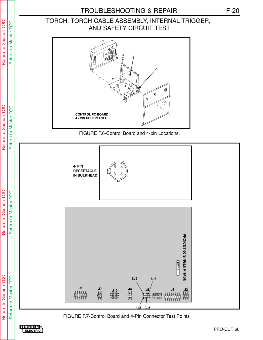 Lincoln Electric SVM104-A service manual Figure F.6-Control Board and 4-pin Locations 