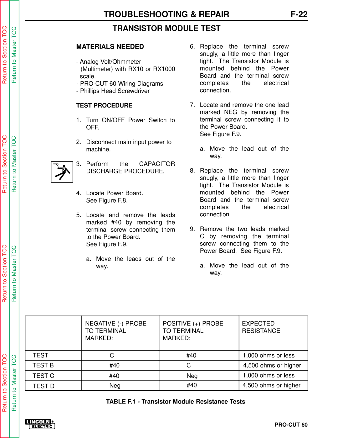 Lincoln Electric SVM104-A service manual Test Procedure 