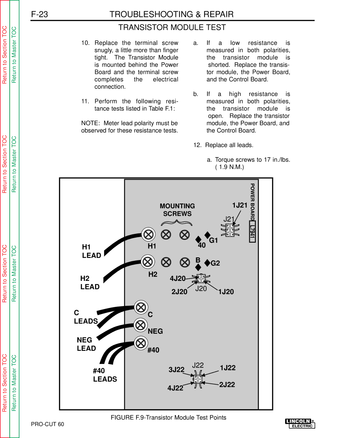 Lincoln Electric SVM104-A service manual J21 