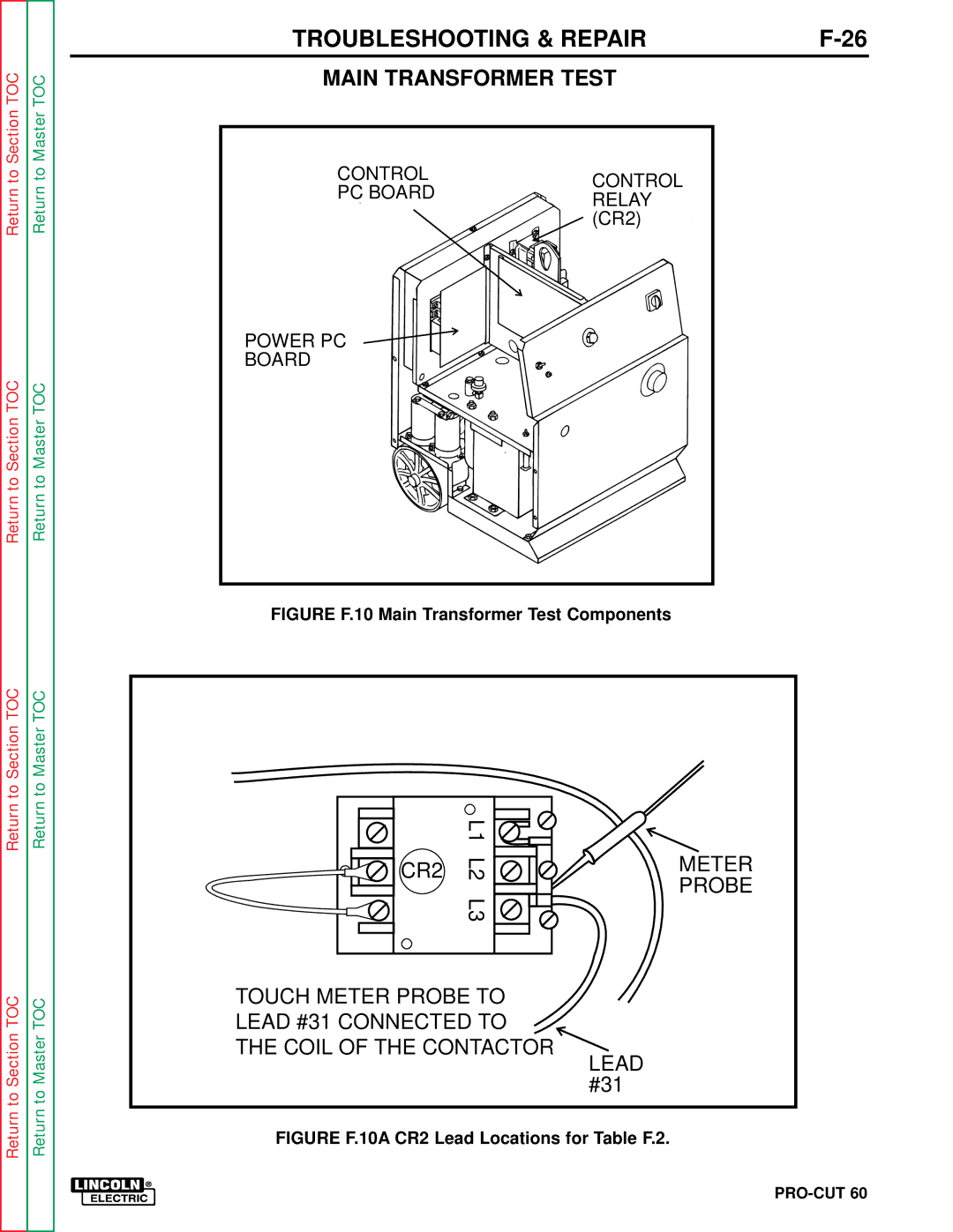 Lincoln Electric SVM104-A service manual CR2 