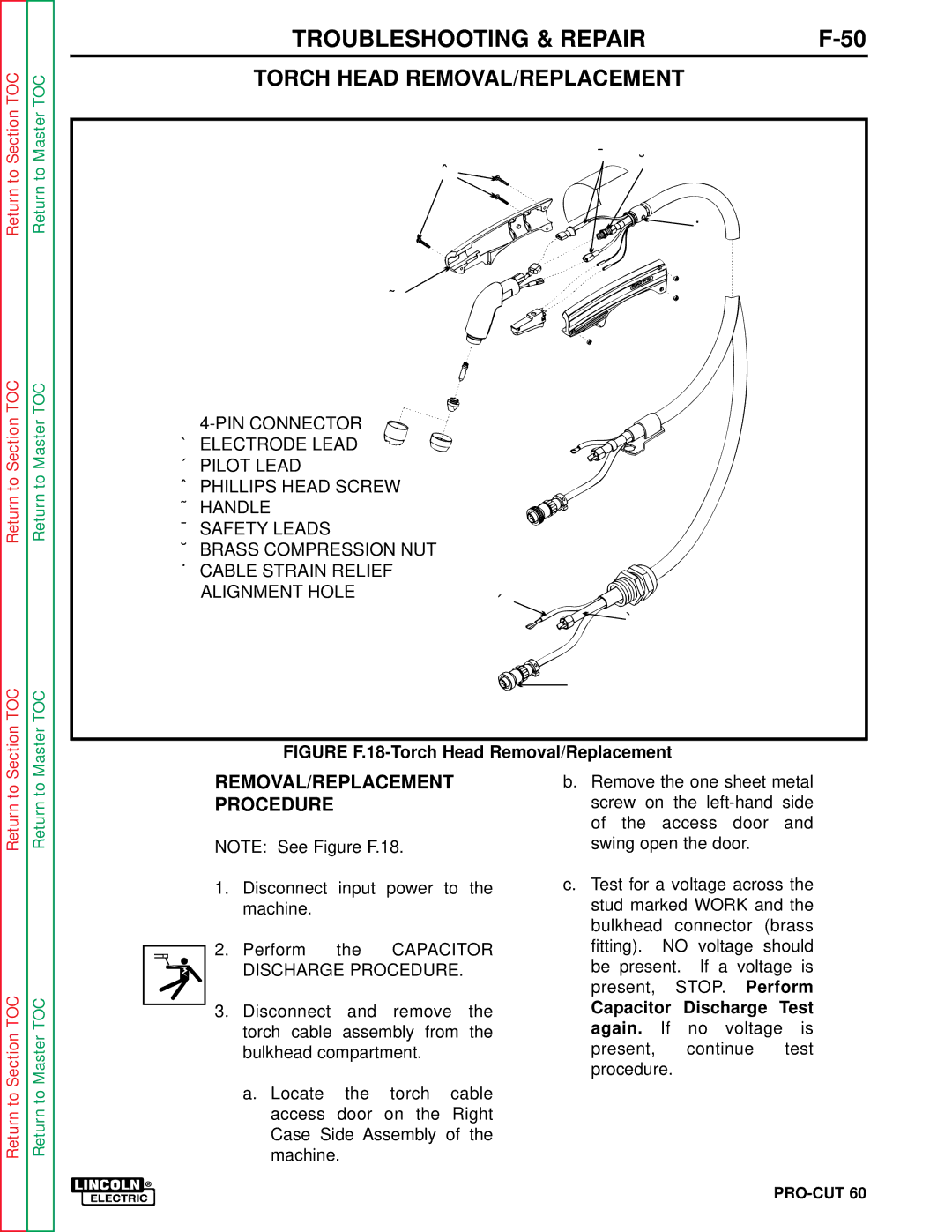 Lincoln Electric SVM104-A service manual Figure F.18-Torch Head Removal/Replacement 