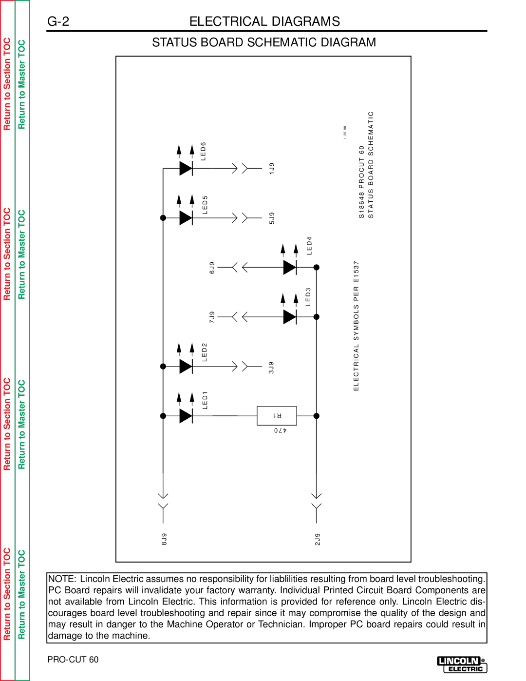 Lincoln Electric SVM104-A service manual Status Board Schematic Diagram 