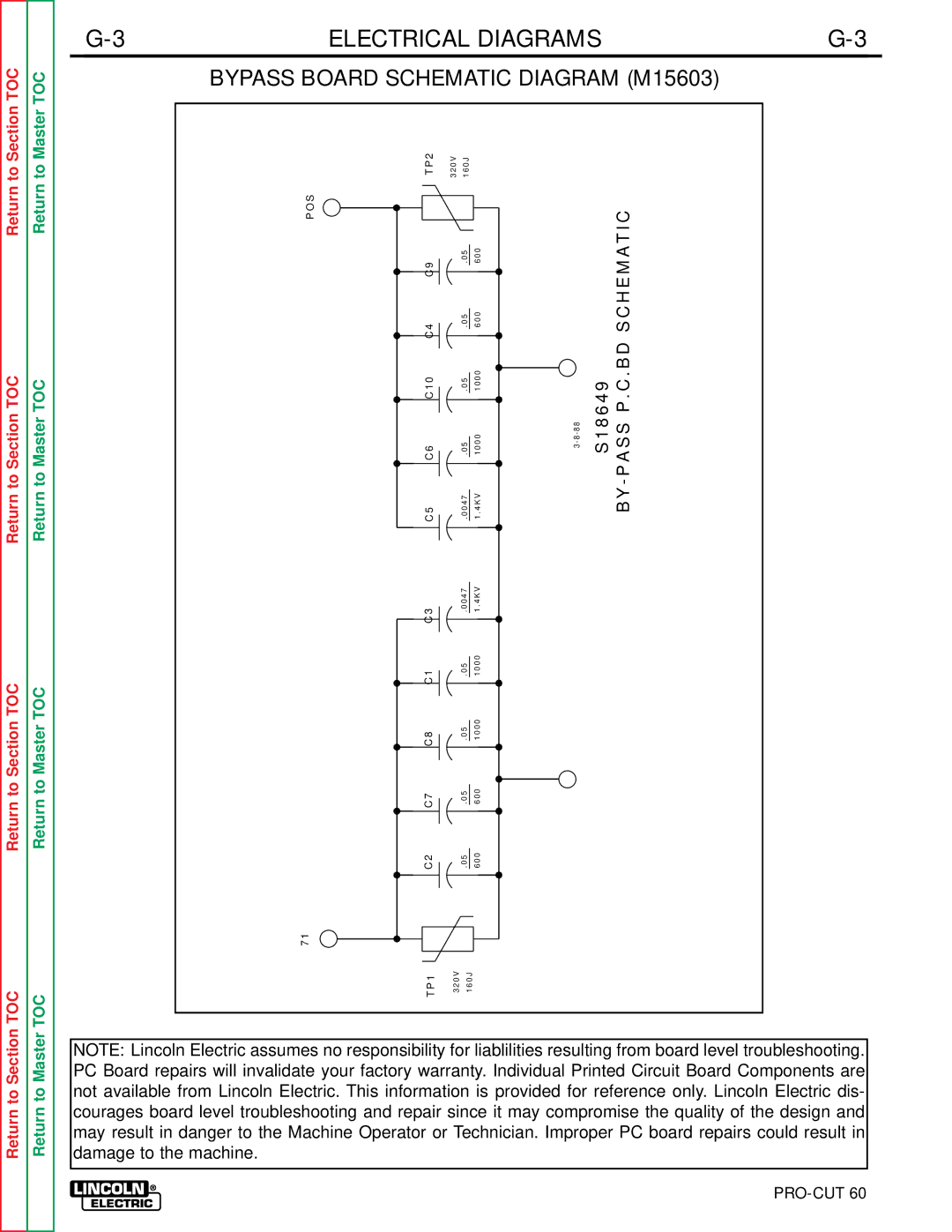 Lincoln Electric SVM104-A service manual Bypass Board Schematic Diagram M15603, H E M a T I C 