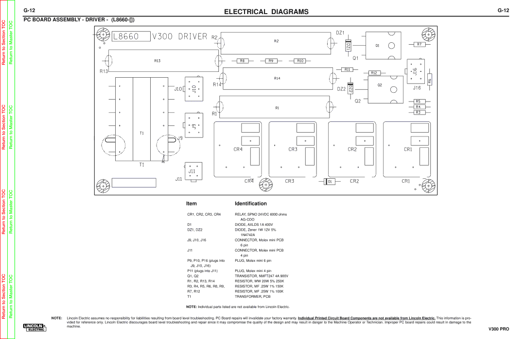 Lincoln Electric SVM105-B service manual PC Board Assembly Driver L8660, Identification 