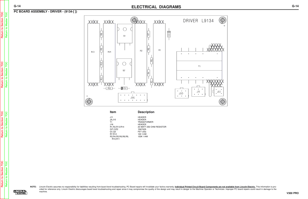 Lincoln Electric SVM105-B service manual PC Board Assembly Driver, Description 